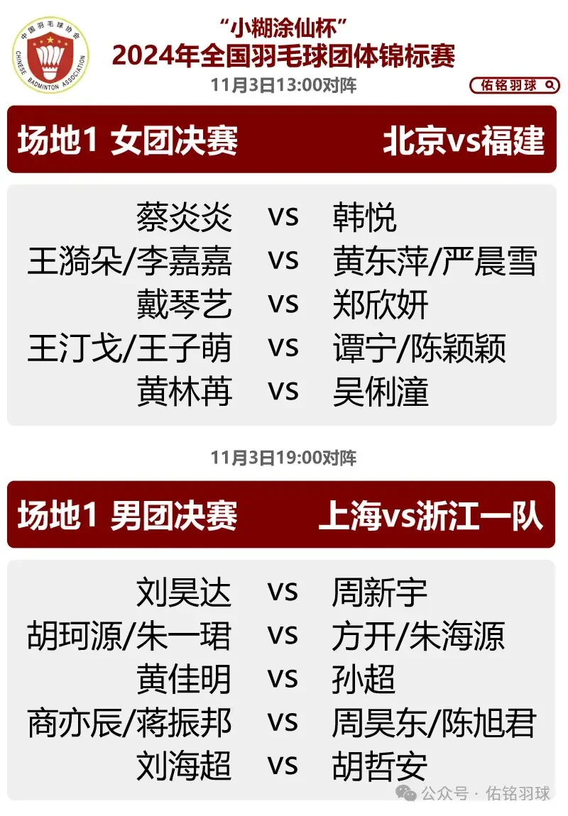 如何制定智能篮球训练计划_0